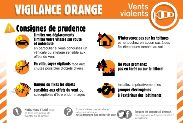 Vigilance météo Orange : vents violents et jaune orages – Samedi 7 décembre 2024